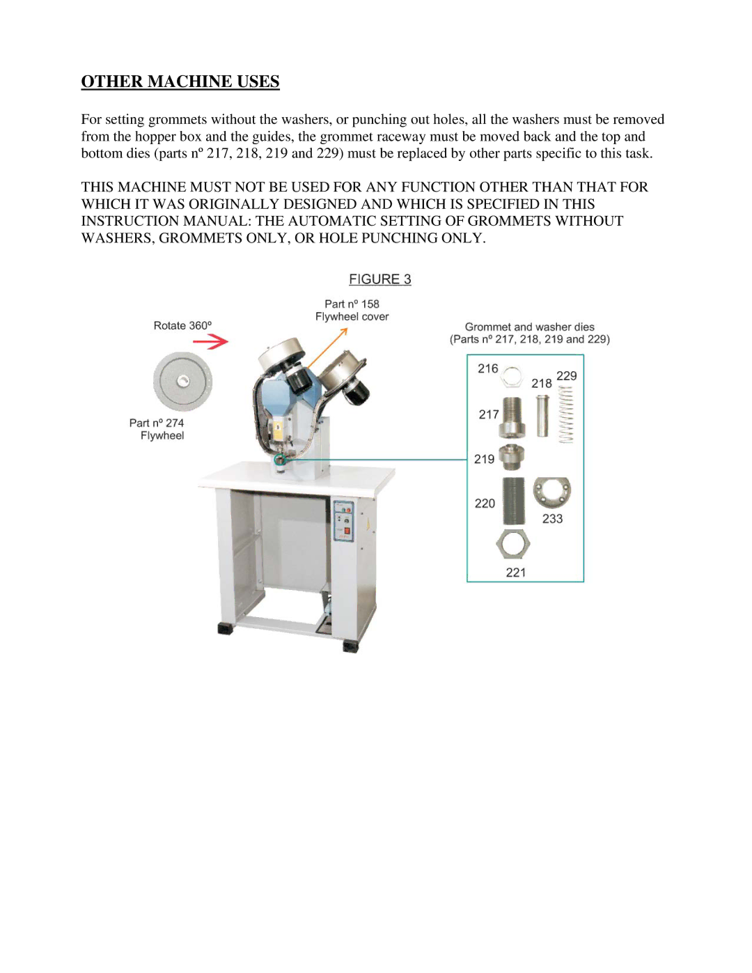 Sinclair PG-239 manual Other Machine Uses 