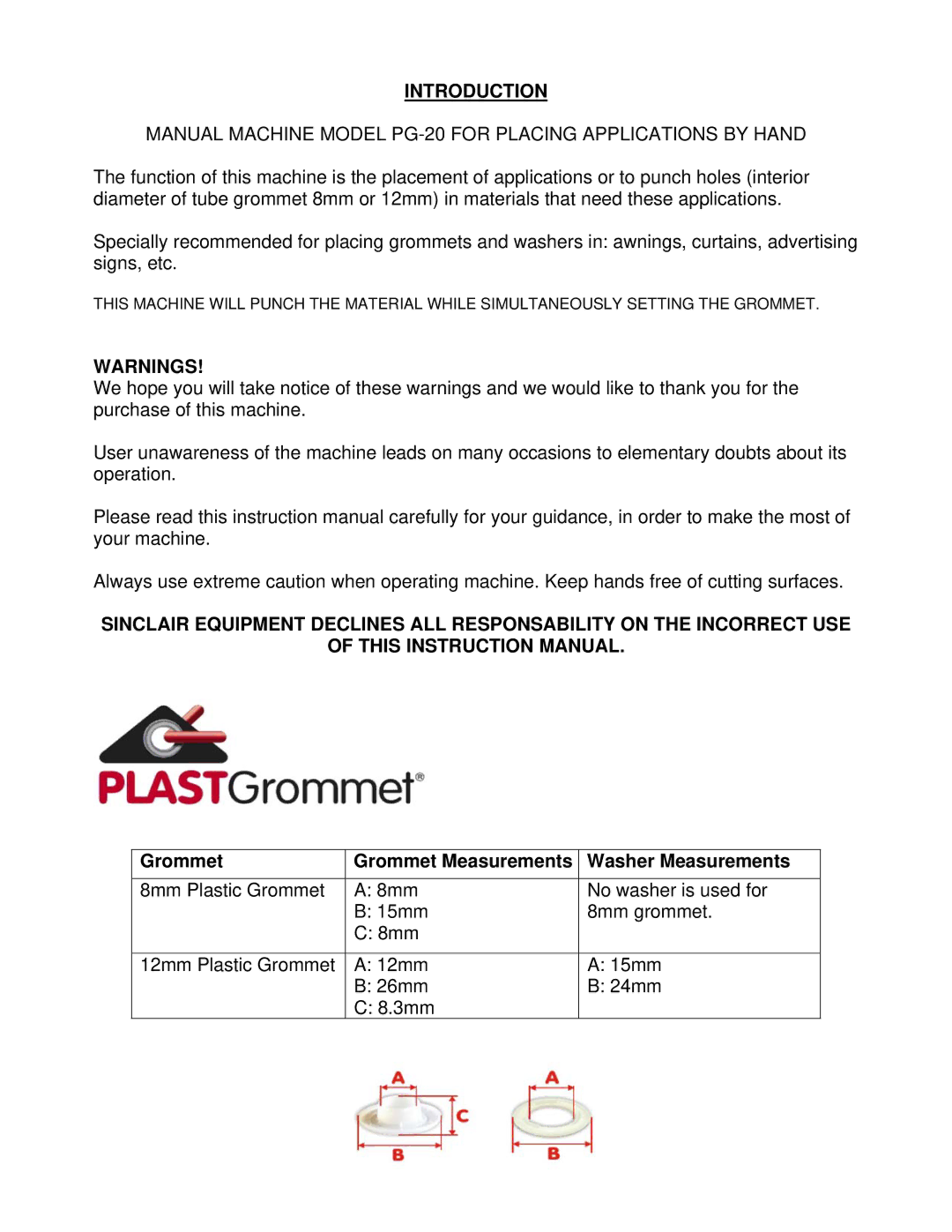 Sinclair PG20 manual Introduction, Grommet Grommet Measurements Washer Measurements 