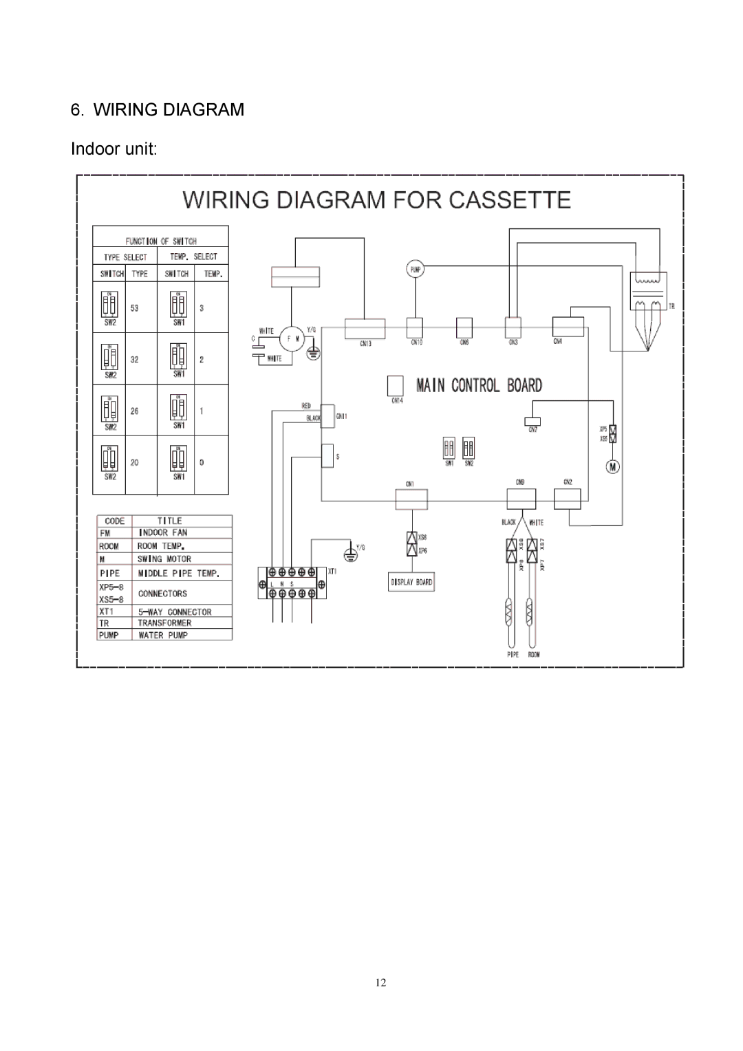 Sinclair SMF-4E27AI, SMF-C12AI, SMF-C18AI, SMF-C09AI service manual Wiring Diagram Indoor unit 