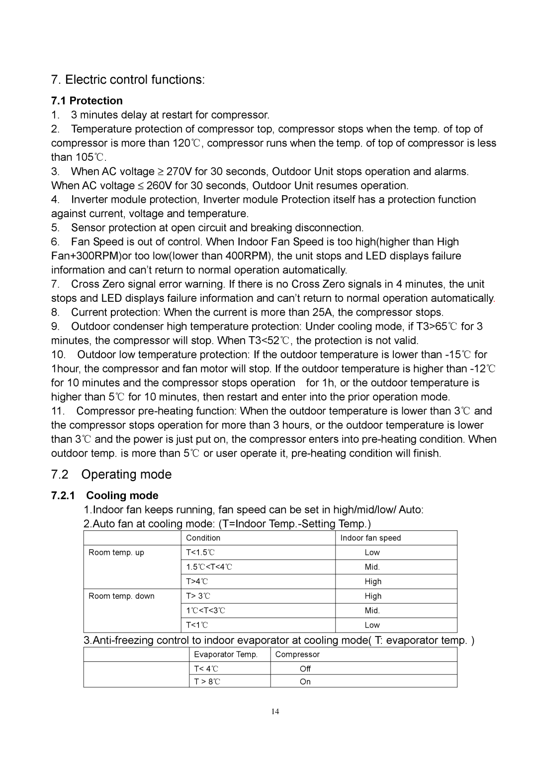 Sinclair SMF-C18AI, SMF-4E27AI, SMF-C12AI, SMF-C09AI service manual Electric control functions, Operating mode 