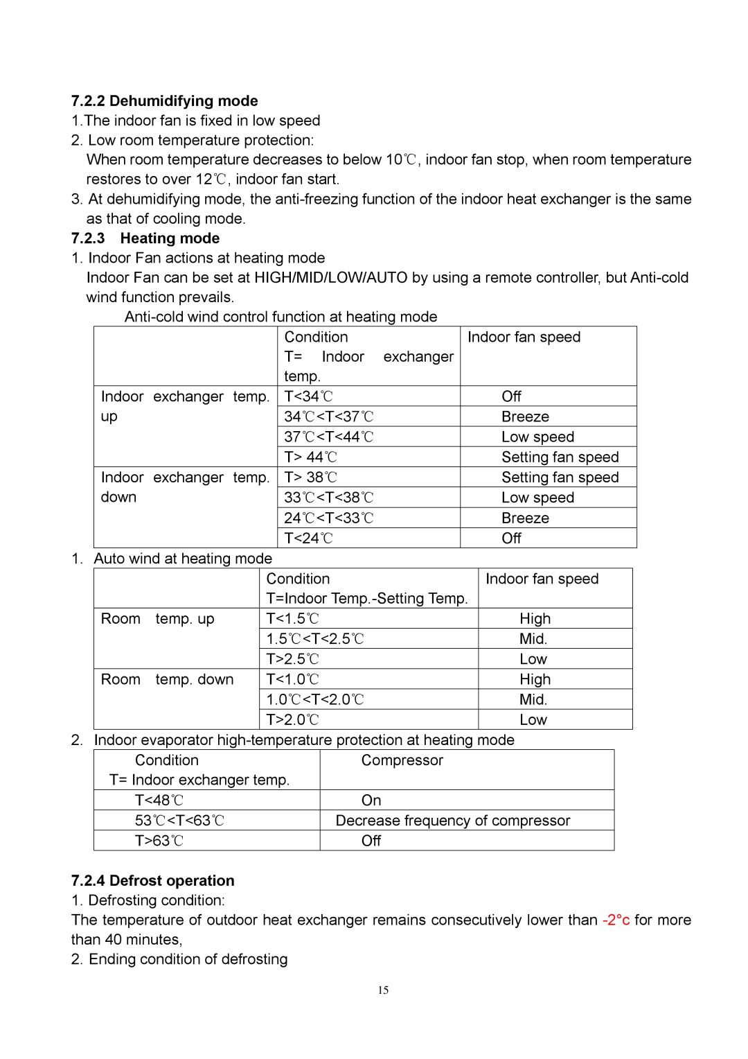 Sinclair SMF-C09AI, SMF-4E27AI, SMF-C12AI, SMF-C18AI service manual Dehumidifying mode 