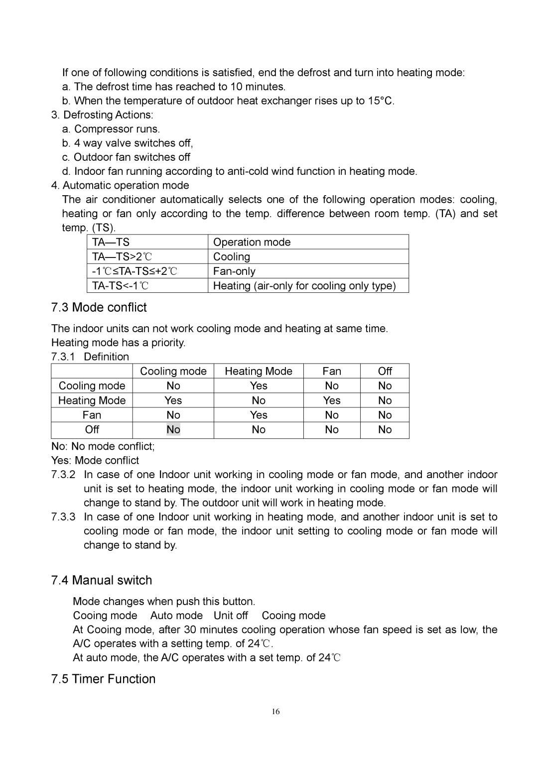 Sinclair SMF-4E27AI, SMF-C12AI, SMF-C18AI, SMF-C09AI service manual Mode conflict, Manual switch, Timer Function 