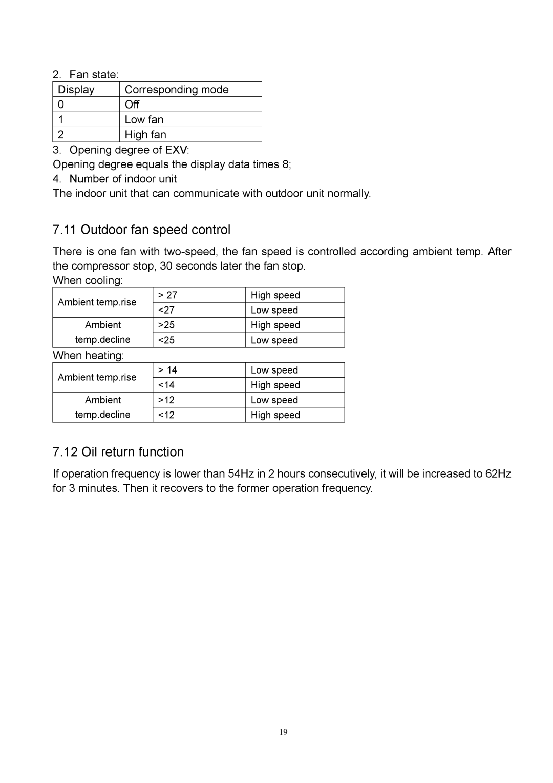 Sinclair SMF-C09AI, SMF-4E27AI, SMF-C12AI, SMF-C18AI service manual Outdoor fan speed control, Oil return function 