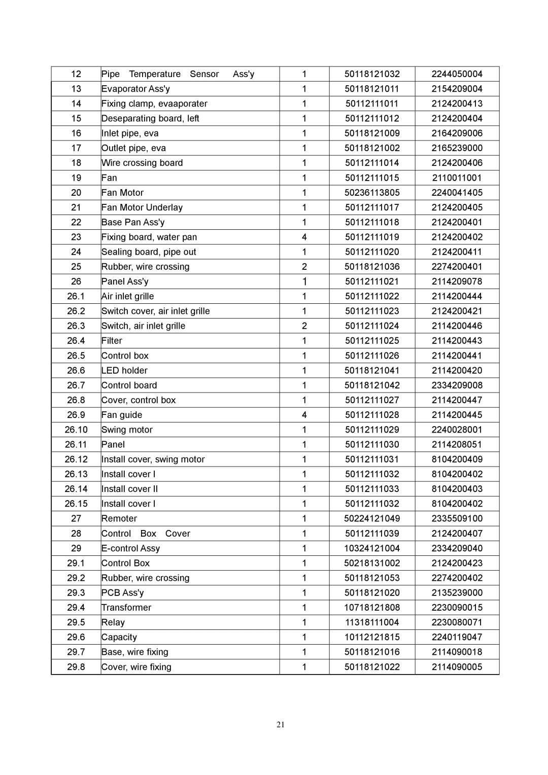 Sinclair SMF-C12AI, SMF-4E27AI, SMF-C18AI, SMF-C09AI service manual 