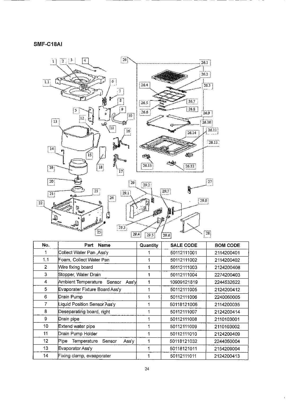 Sinclair SMF-4E27AI, SMF-C12AI, SMF-C18AI, SMF-C09AI service manual 