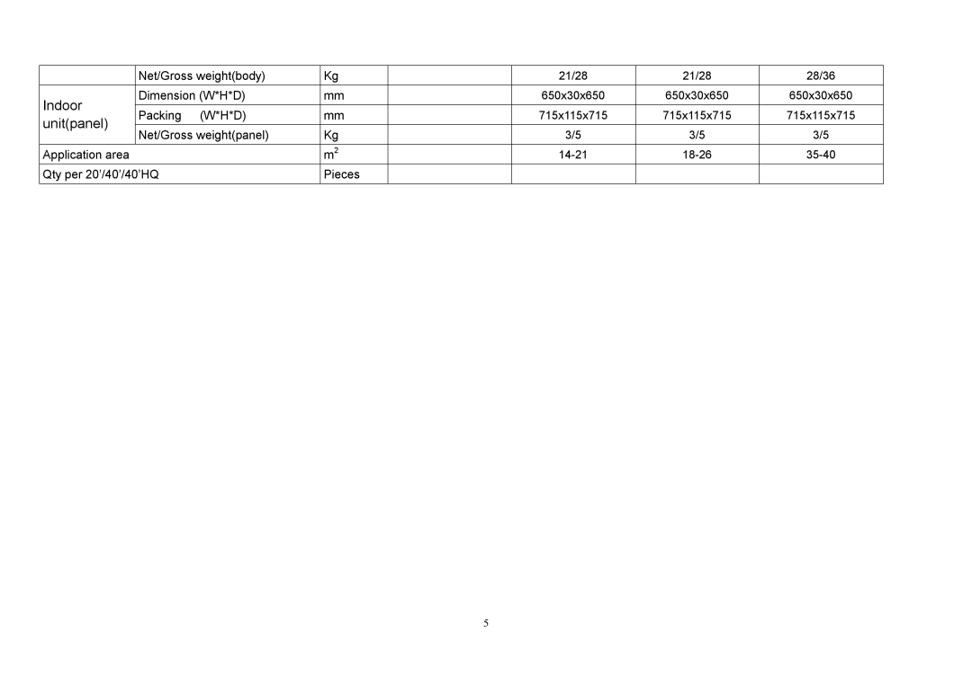 Sinclair SMF-C12AI, SMF-4E27AI, SMF-C18AI, SMF-C09AI service manual Indoor 