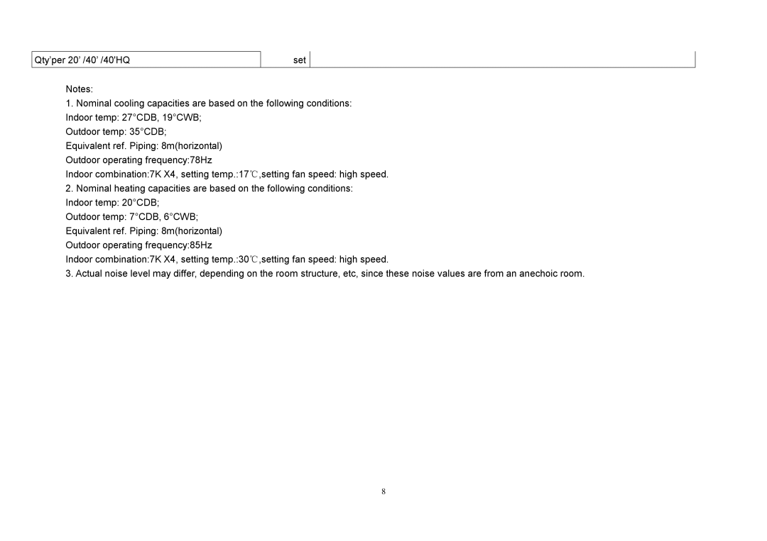 Sinclair SMF-4E27AI, SMF-C12AI, SMF-C18AI, SMF-C09AI service manual 