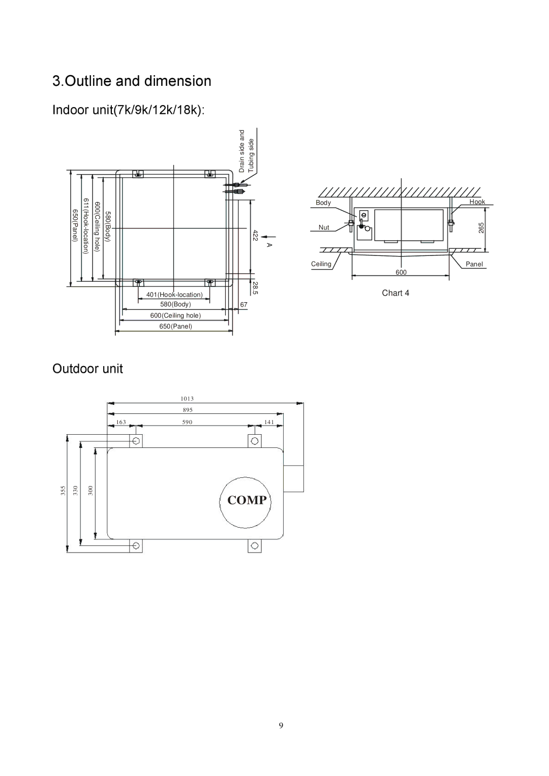 Sinclair SMF-C12AI, SMF-4E27AI, SMF-C18AI, SMF-C09AI service manual Indoor unit7k/9k/12k/18k, Outdoor unit 