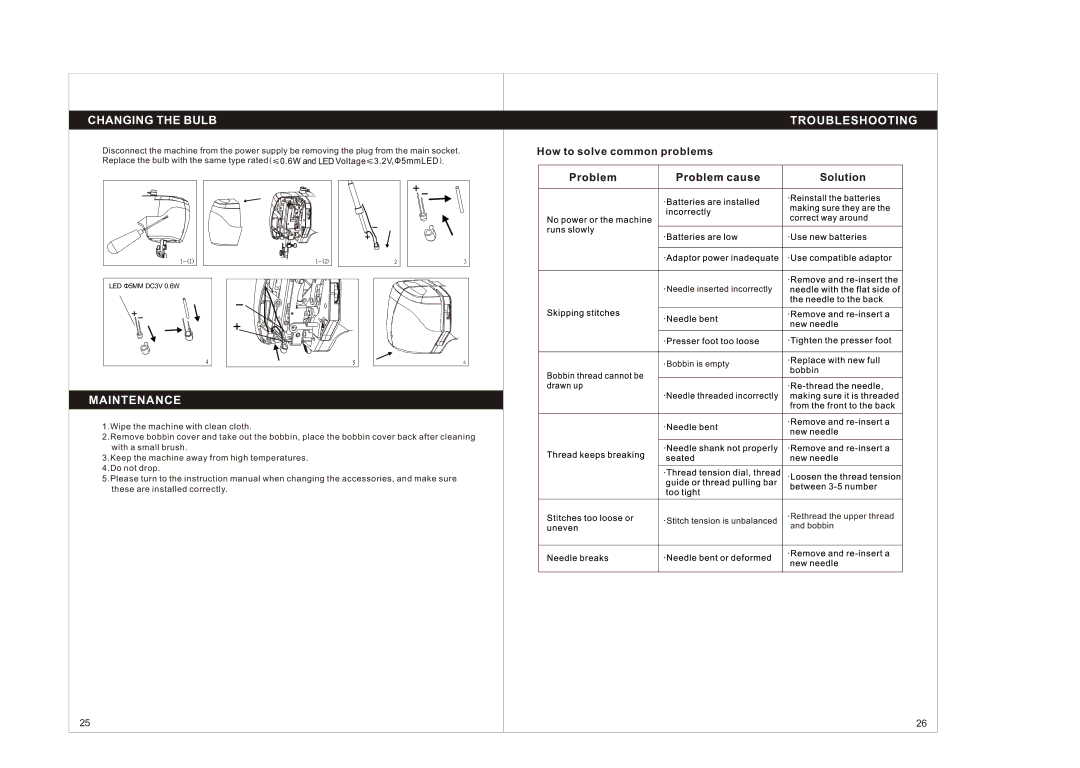 Singer 1004 instruction manual Changing the Bulb, Troubleshooting, Maintenance, How to solve common problems Solution 