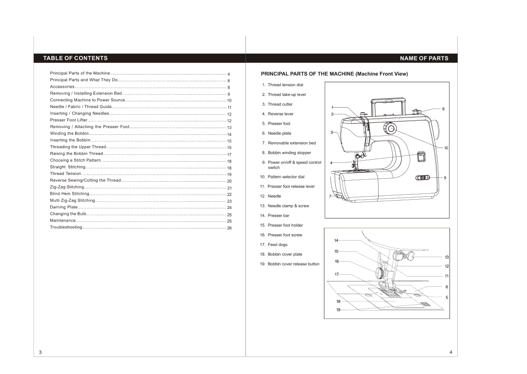 Singer 1004 instruction manual Table of Contents, Name of Parts, Principal Parts of the Machine Machine Front View 