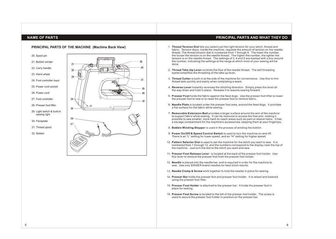 Singer 1004 instruction manual Principal Parts and What They do, Principal Parts of the Machine Machine Back View 