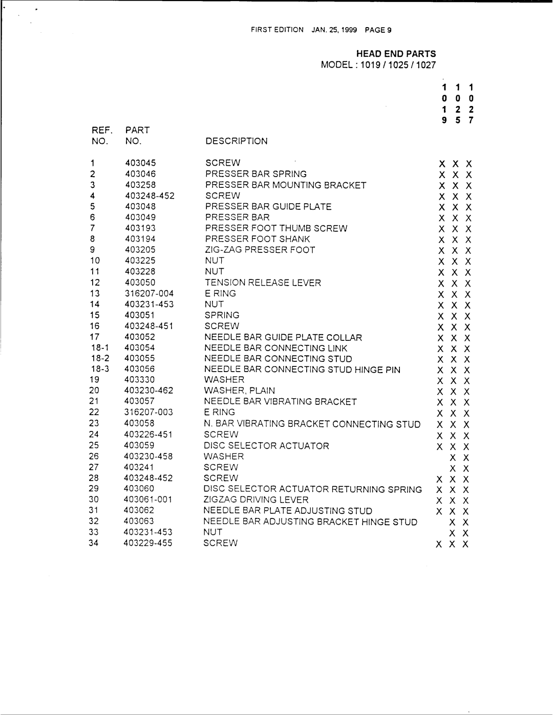 Singer 1019, 1025, 1027 manual 