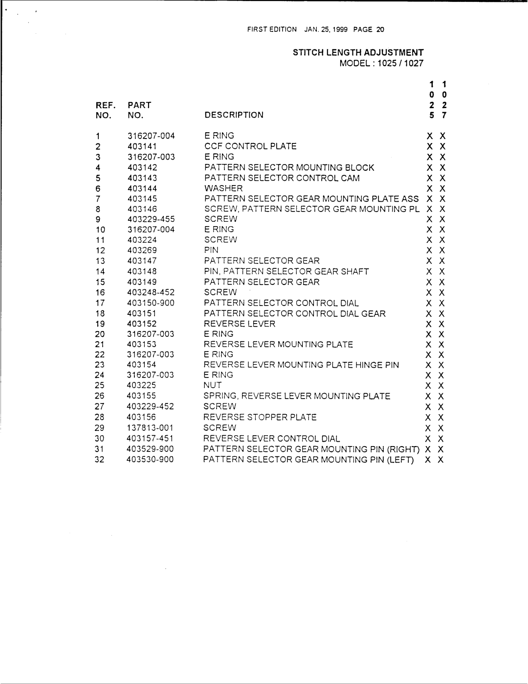 Singer 1027, 1025, 1019 manual 