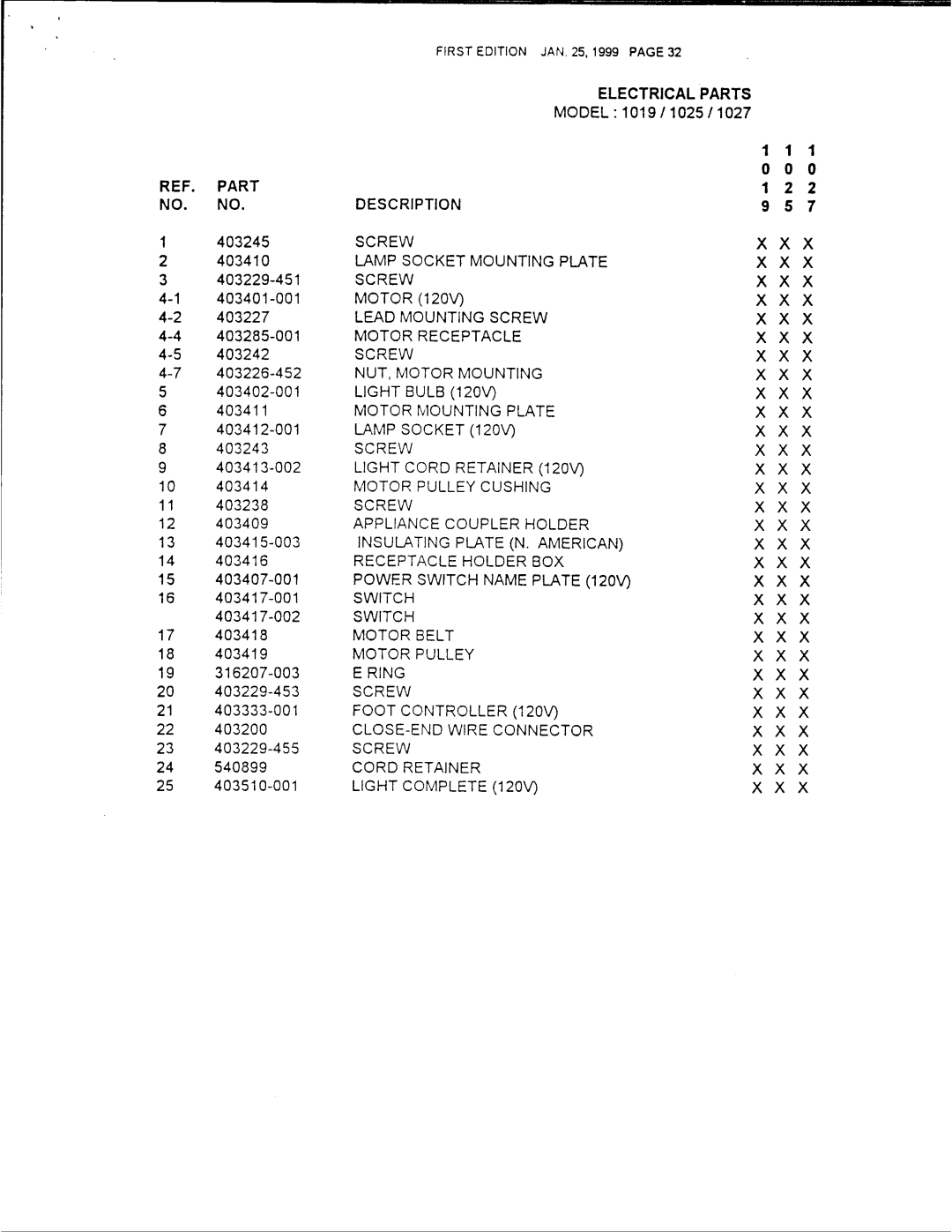 Singer 1027, 1025, 1019 manual 