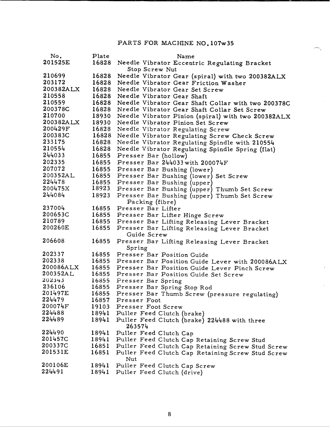 Singer 107W35 manual 