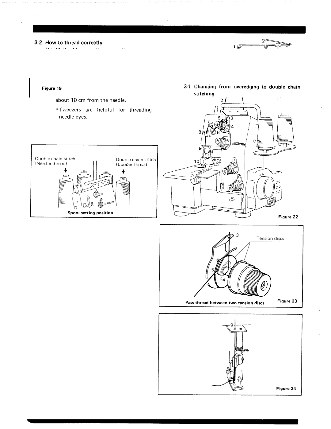 Singer 10uJ13 manual 