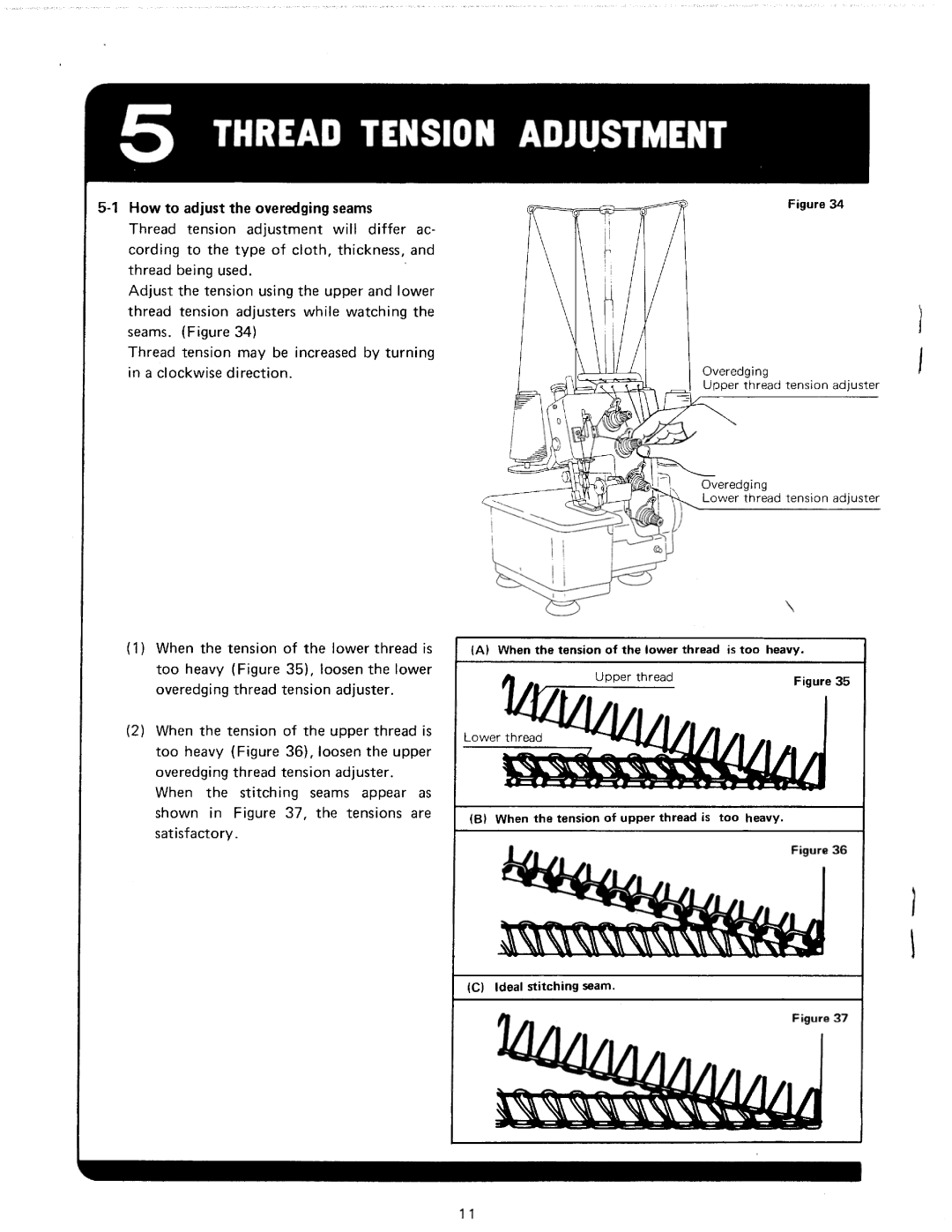 Singer 10uJ13 manual 