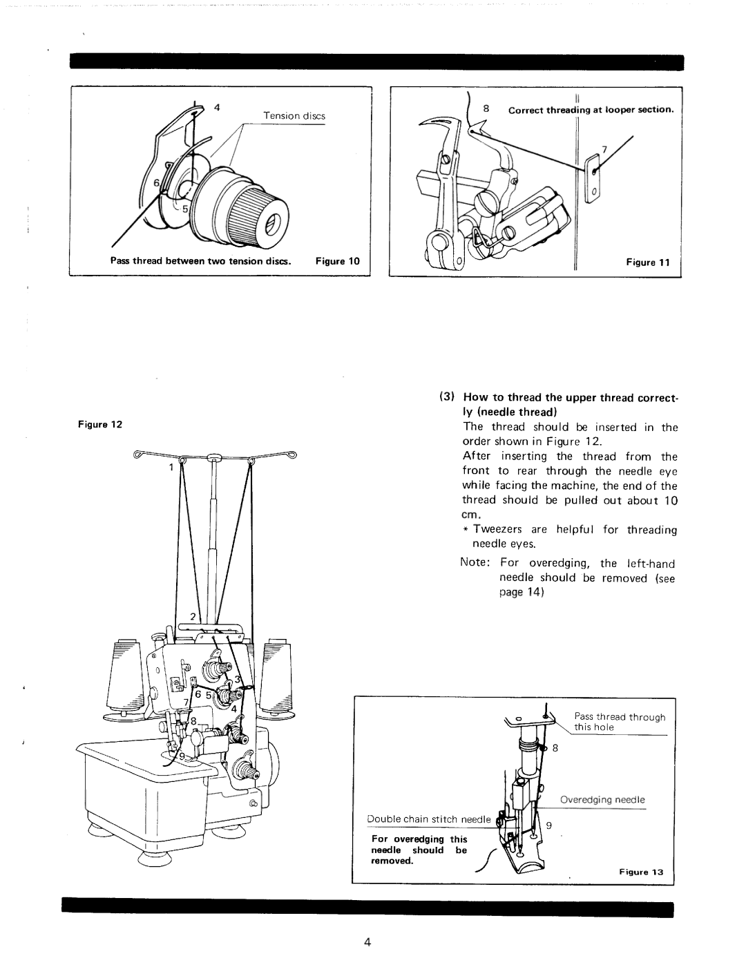 Singer 10uJ13 manual 