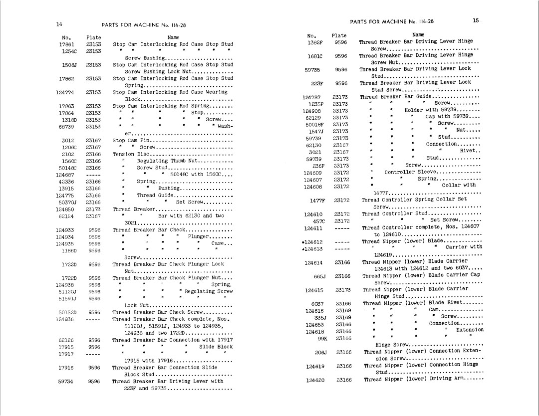 Singer 114-29, 114-28 manual 