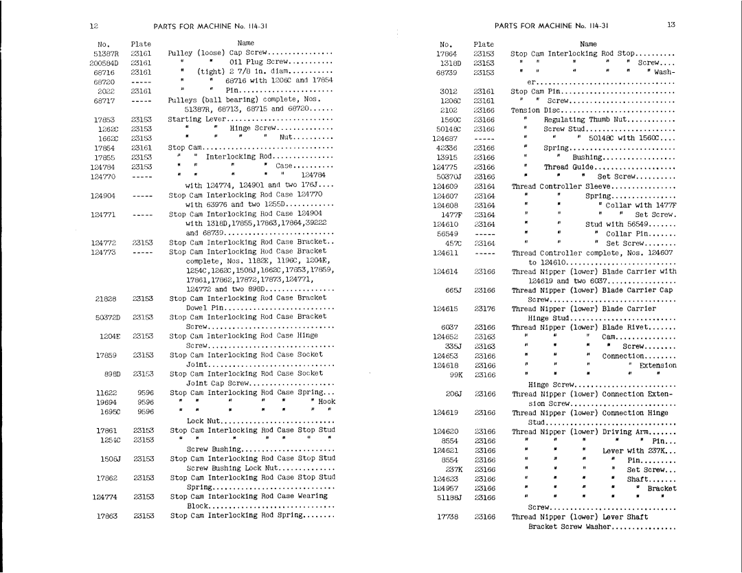 Singer 114-31 manual 