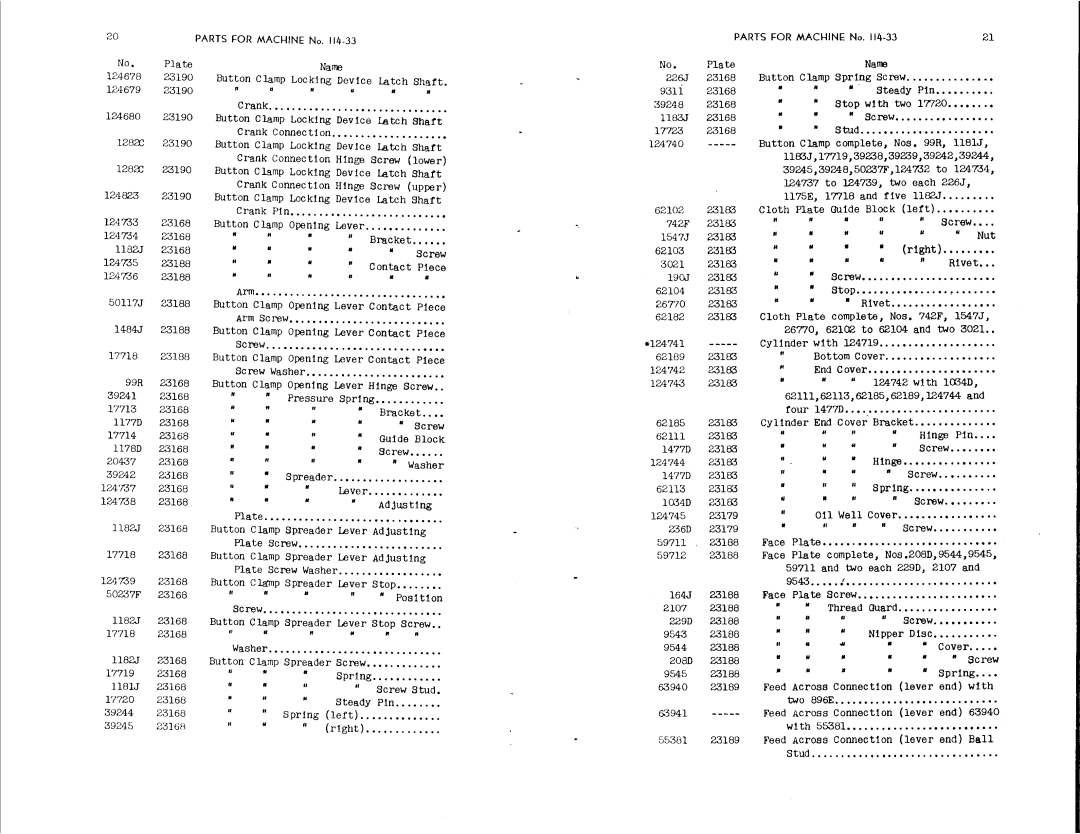 Singer 114-32, 114-34, 114-33, 114-35 manual 