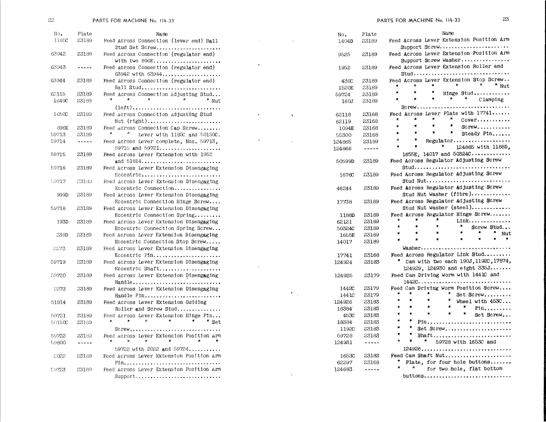 Singer 114-34, 114-33, 114-35, 114-32 manual 