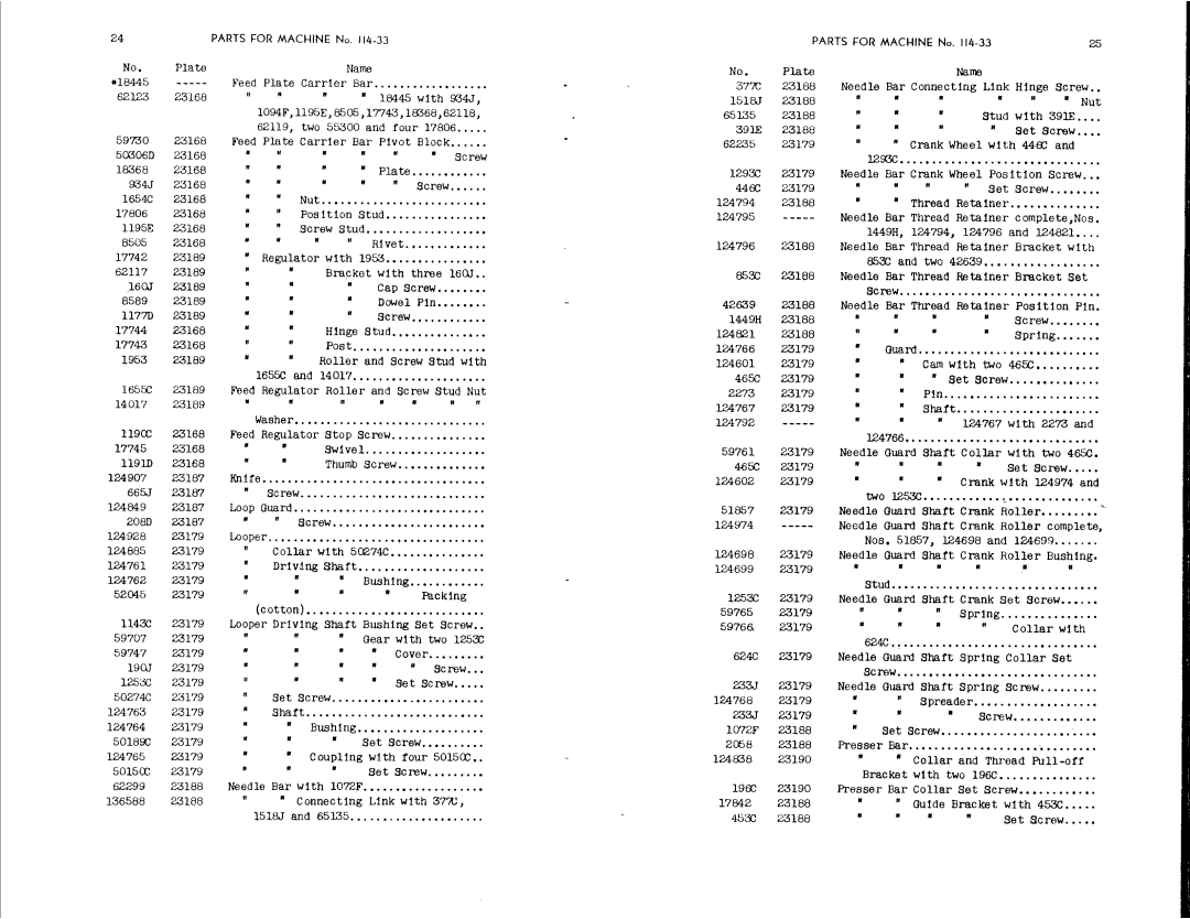 Singer 114-33, 114-34, 114-35, 114-32 manual 