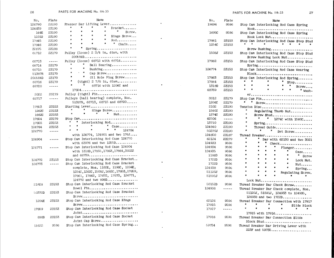 Singer 114-35, 114-34, 114-33, 114-32 manual 