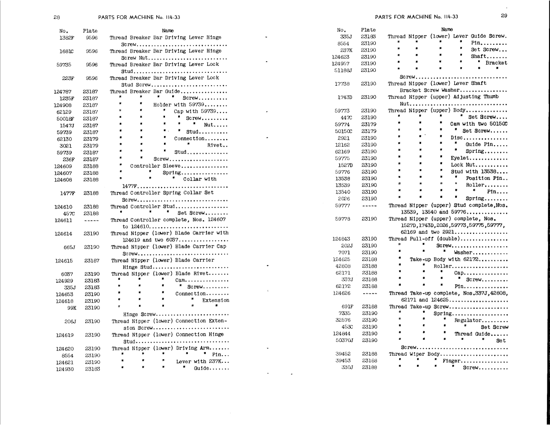 Singer 114-32, 114-34, 114-33, 114-35 manual 