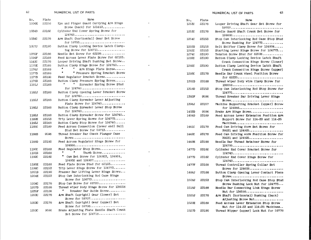 Singer 114-35, 114-34, 114-33, 114-32 manual 