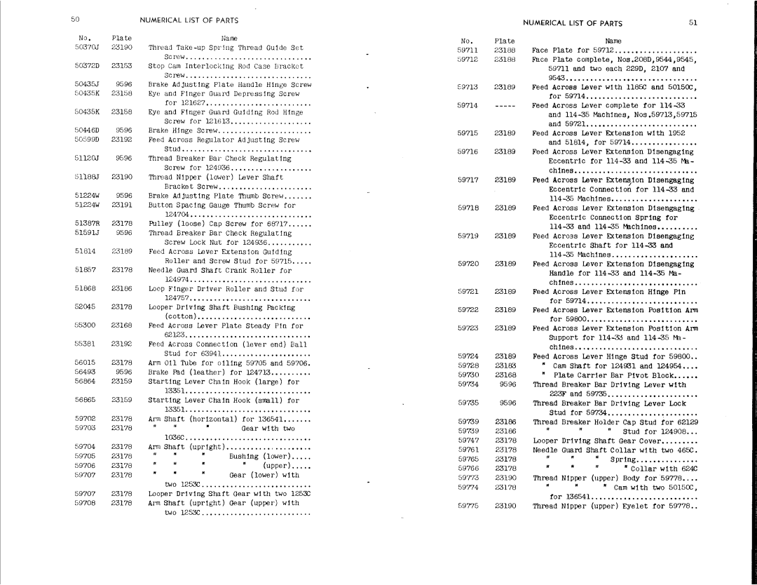 Singer 114-35, 114-34, 114-33, 114-32 manual 