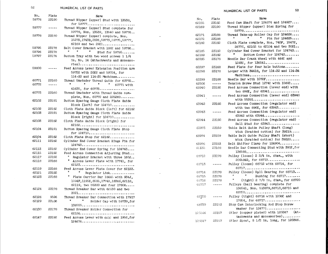 Singer 114-32, 114-34, 114-33, 114-35 manual 