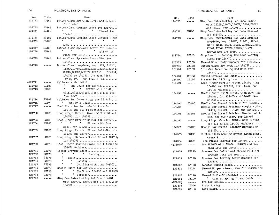 Singer 114-33, 114-34, 114-35, 114-32 manual 