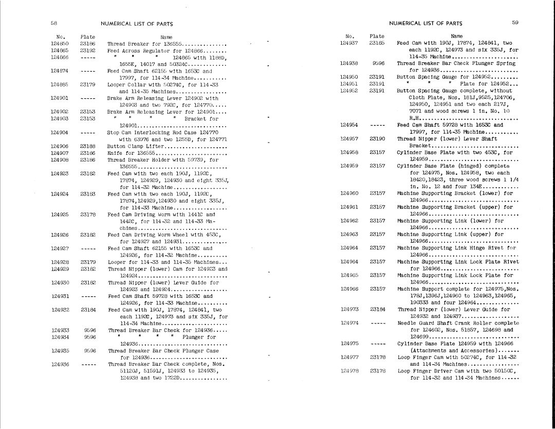 Singer 114-35, 114-34, 114-33, 114-32 manual 