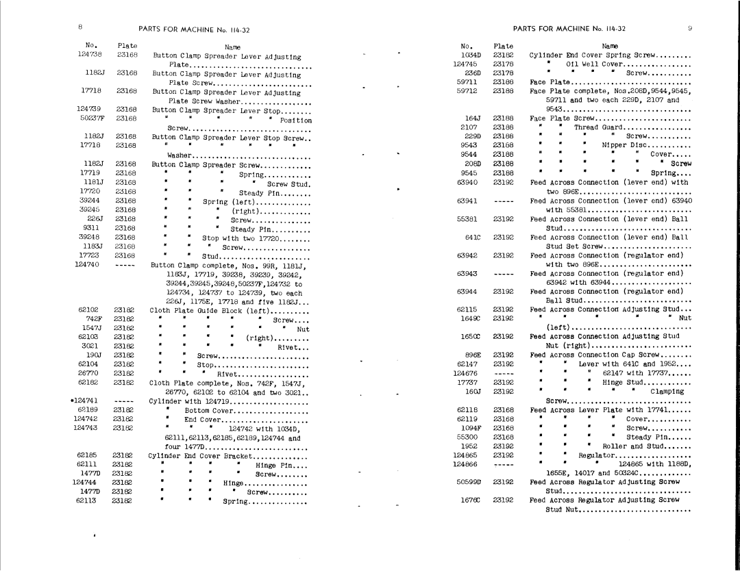 Singer 114-33, 114-34, 114-35, 114-32 manual 