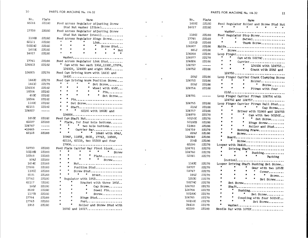 Singer 114-35, 114-34, 114-33, 114-32 manual 