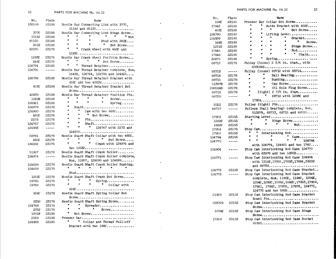 Singer 114-32, 114-34, 114-33, 114-35 manual 