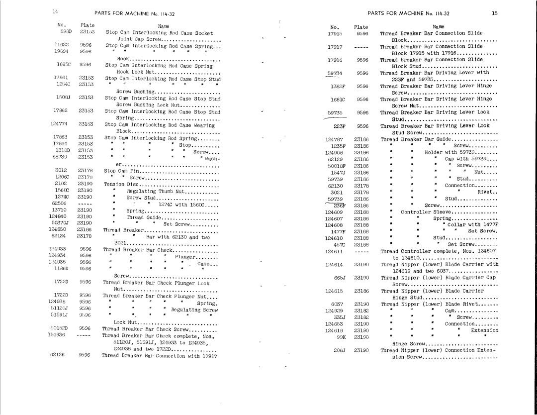 Singer 114-34, 114-33, 114-35, 114-32 manual 