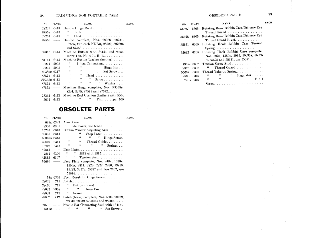 Singer 115-1, 115-2 manual 