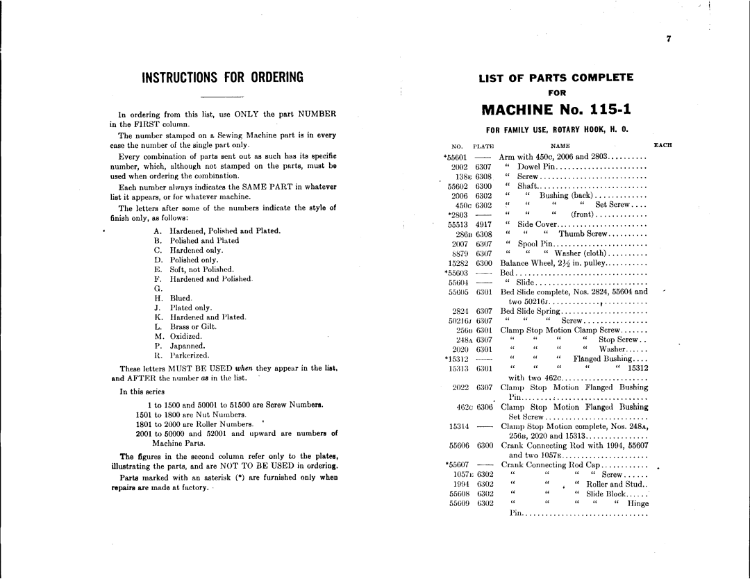 Singer 115-2, 115-1 manual 