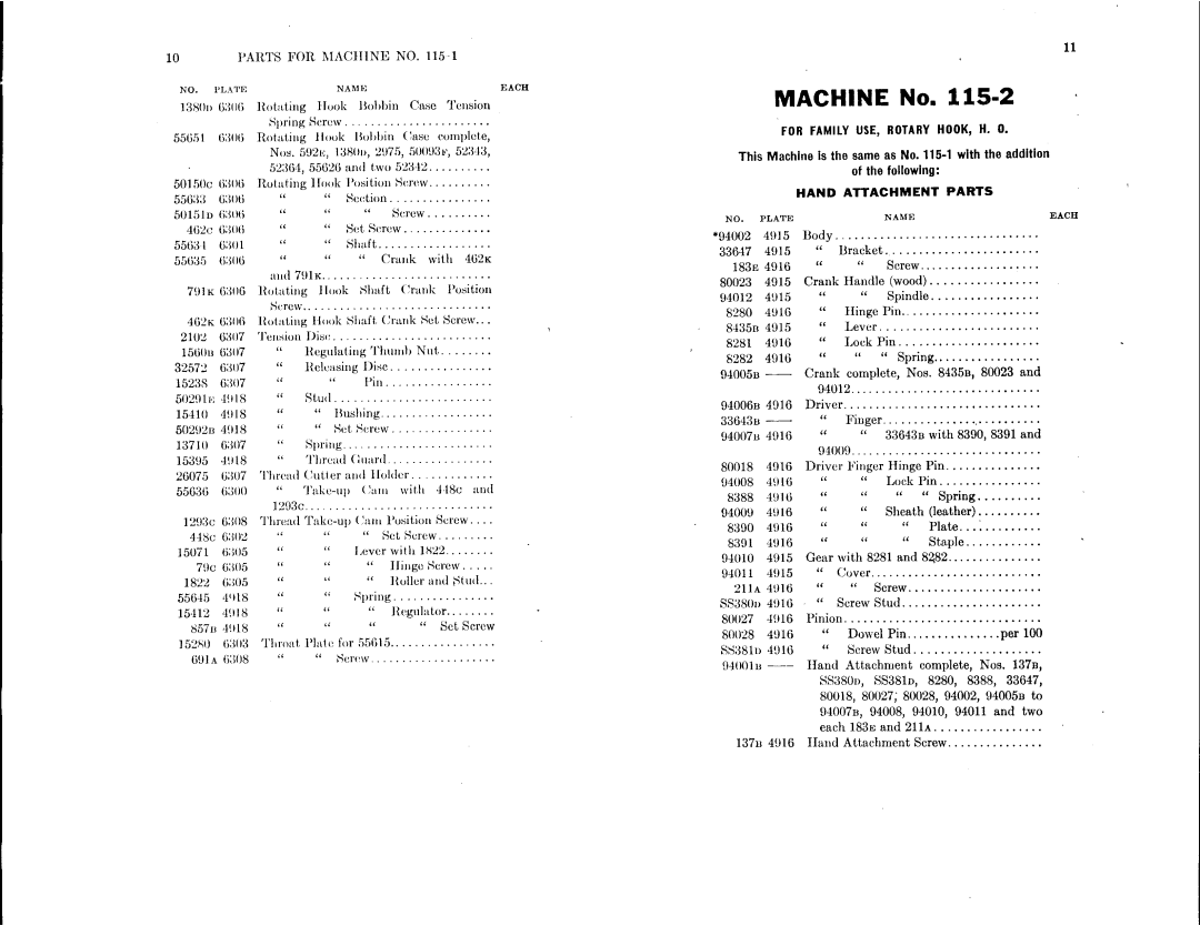 Singer 115-2, 115-1 manual 