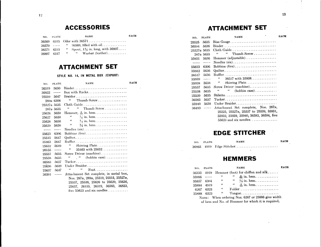 Singer 115-1, 115-2 manual 