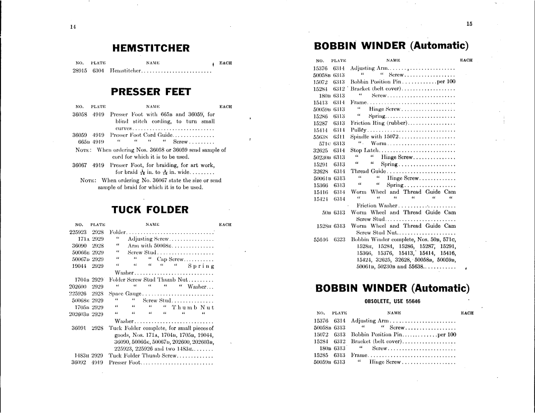 Singer 115-2, 115-1 manual 