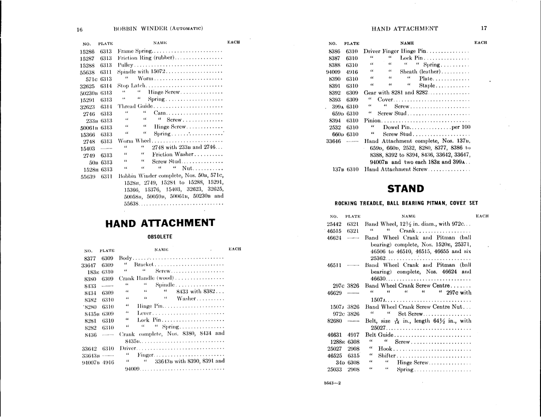 Singer 115-1, 115-2 manual 