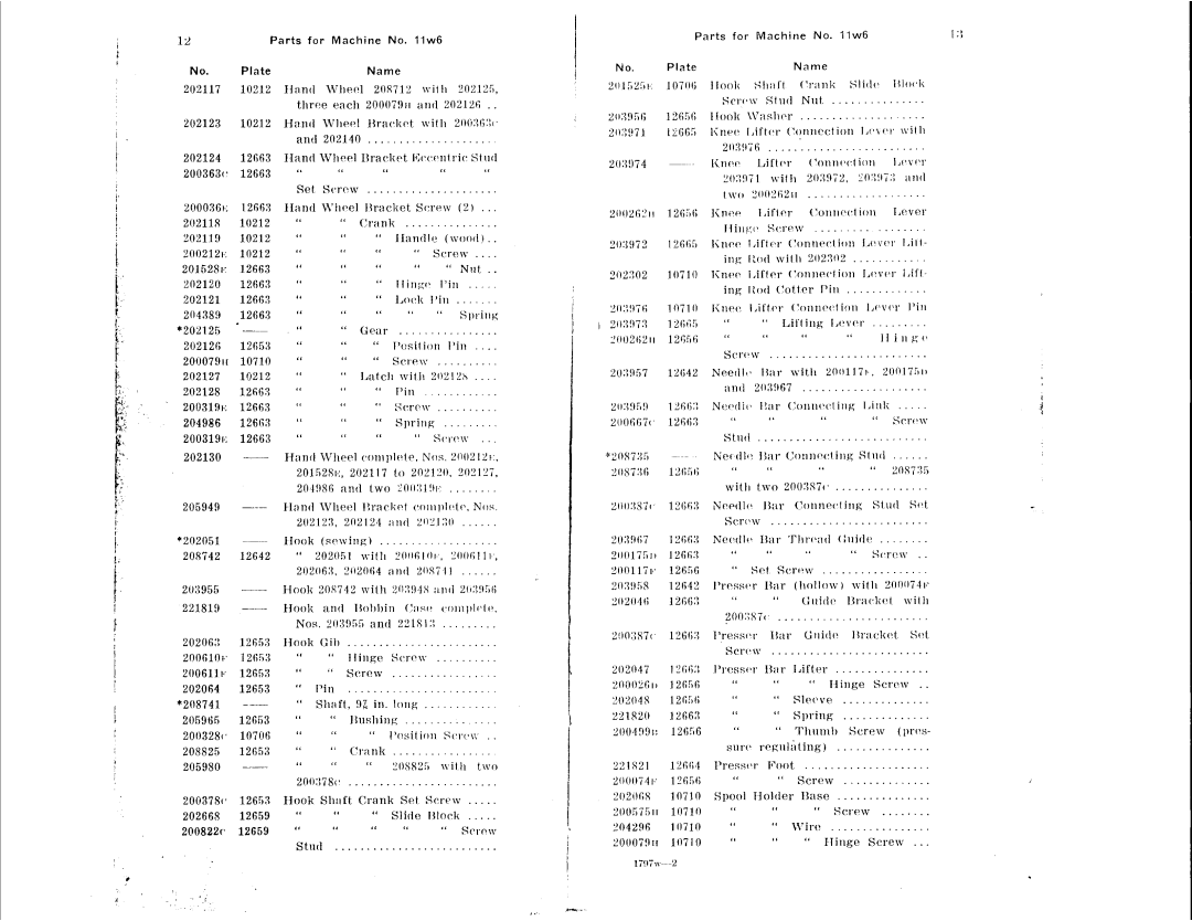 Singer 11W7, 11W6 manual 