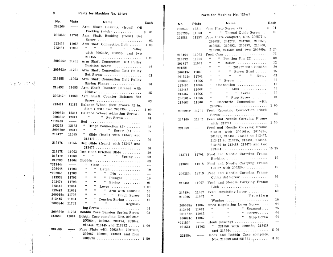 Singer 122W, 121W manual 