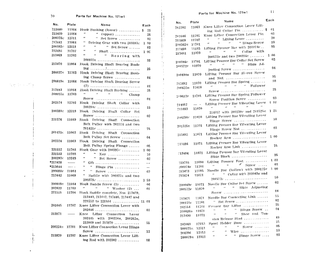 Singer 121W, 122W manual 