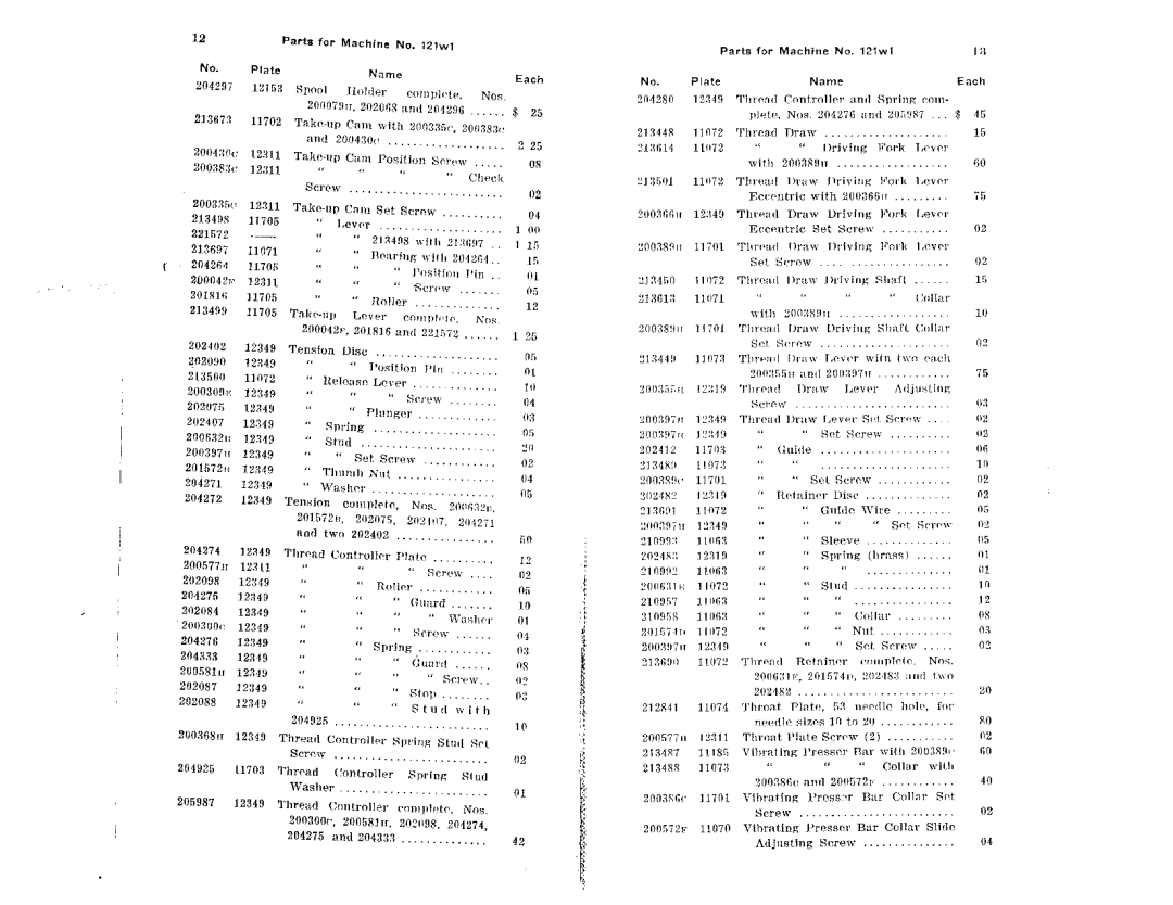 Singer 122W, 121W manual 