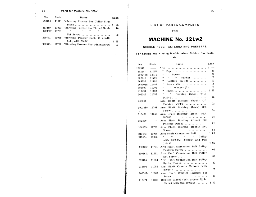 Singer 121W, 122W manual 