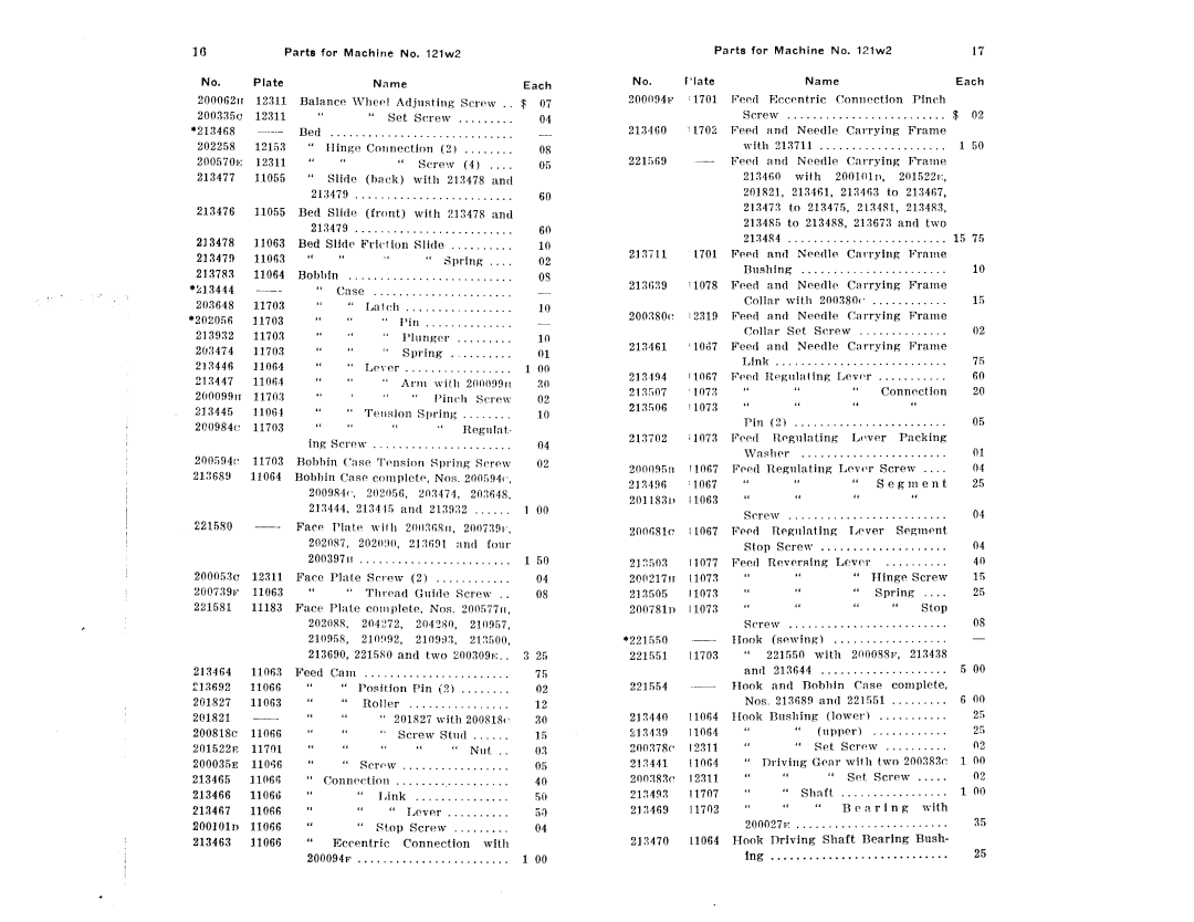 Singer 122W, 121W manual 